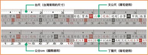 7尺2等於幾公分|線上臺尺換算公分轉換器，附上完整的臺尺轉公分換算表和計算公式